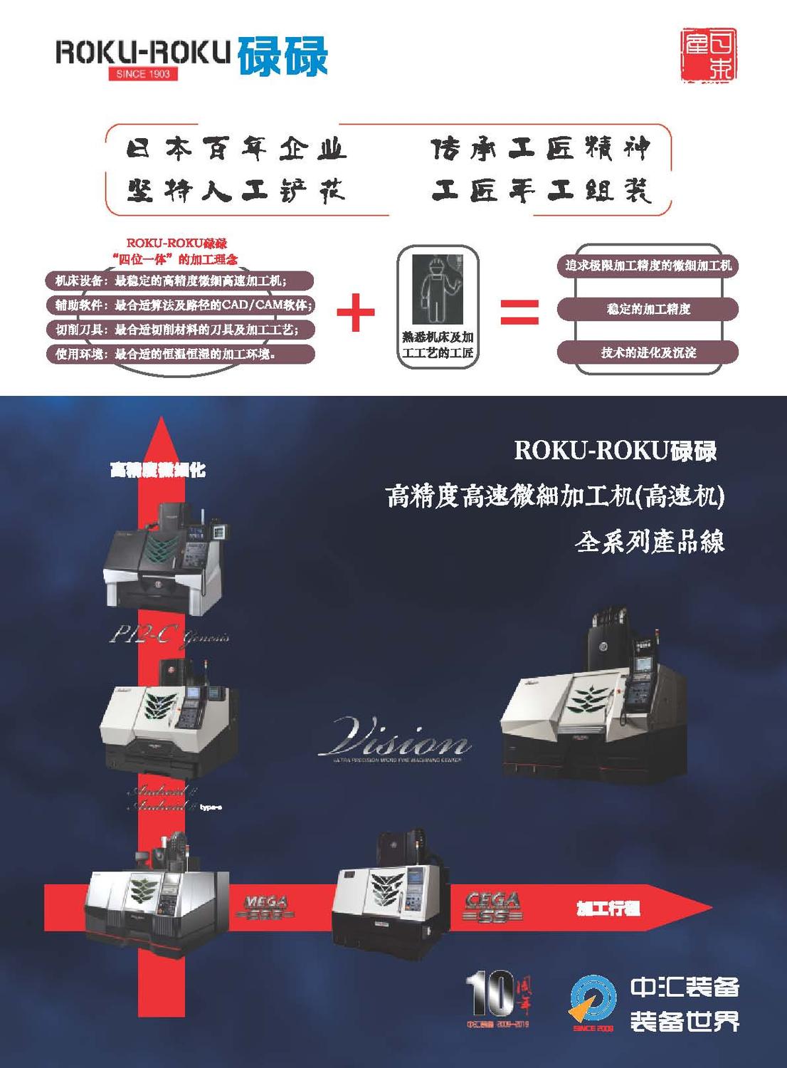 ROKU-ROKU碌碌全系列高精度高速微细加工机产品目录-2019C_页面_1.jpg