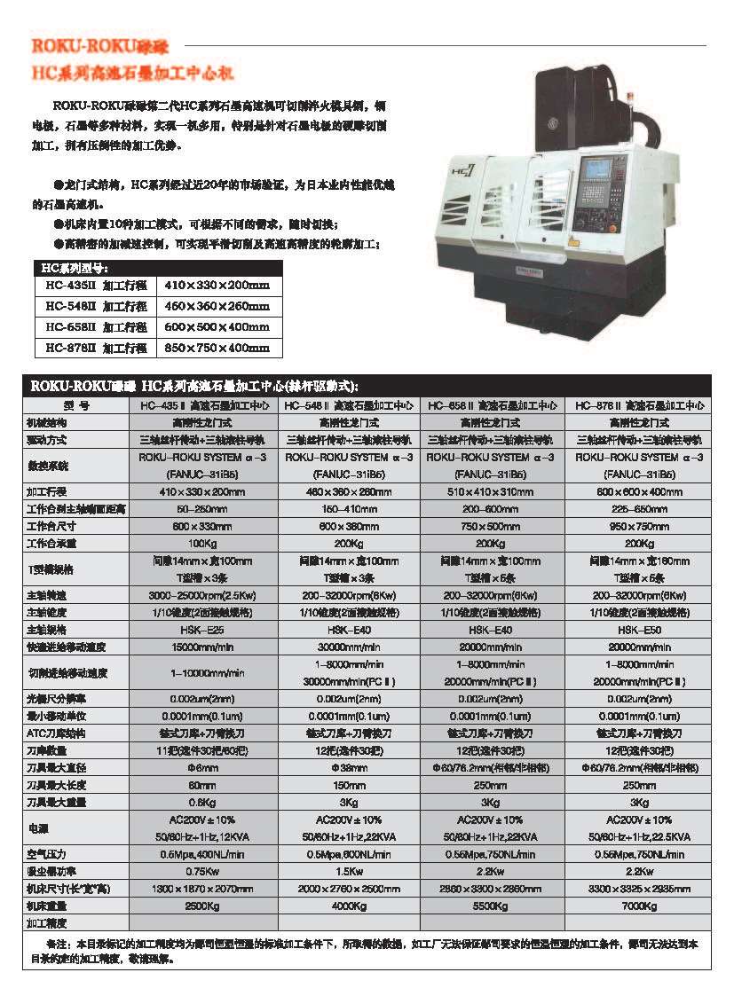 ROKU-ROKU碌碌全系列高精度高速微细加工机产品目录-2019C_页面_5.jpg