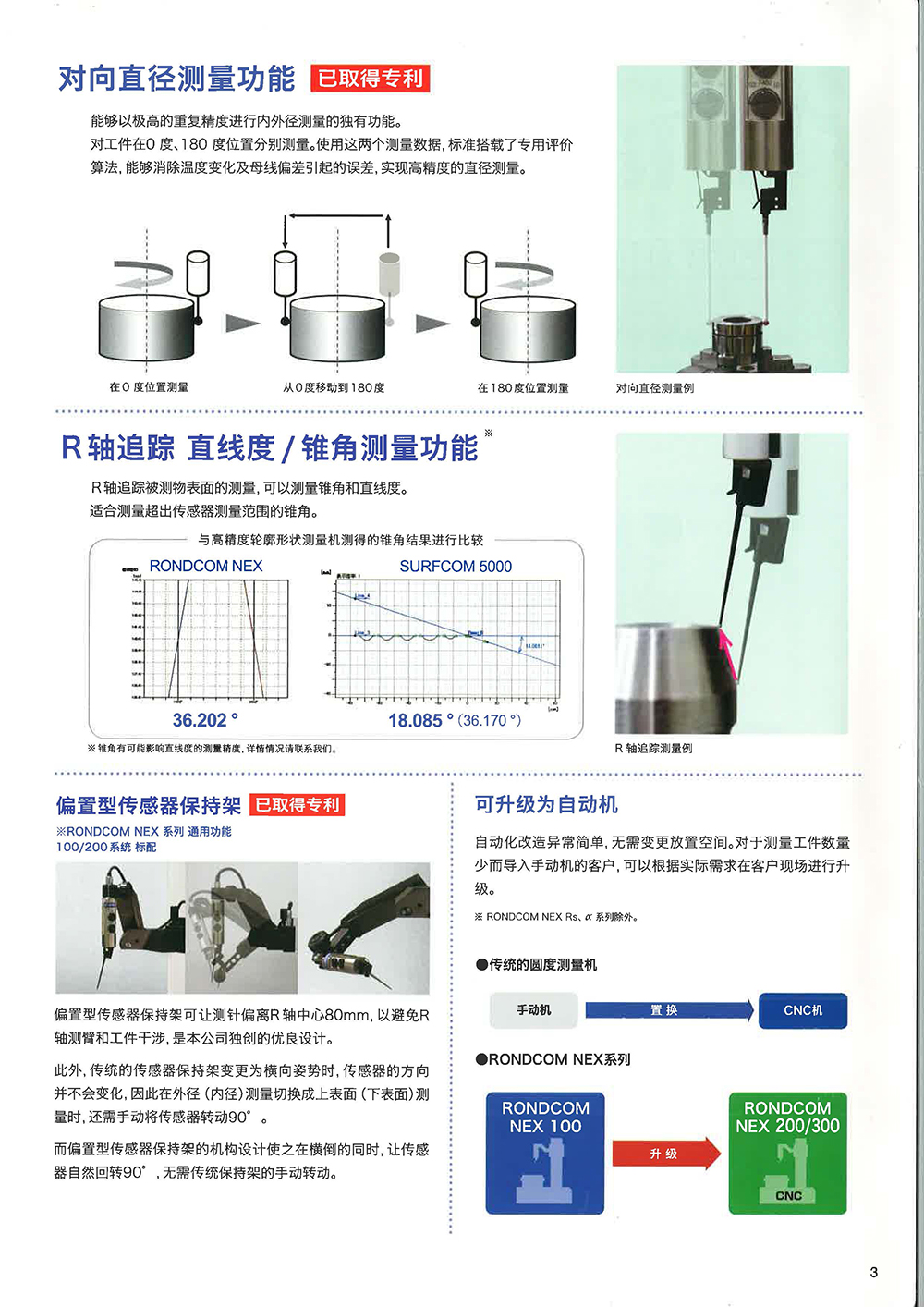 03精密NEX.jpg