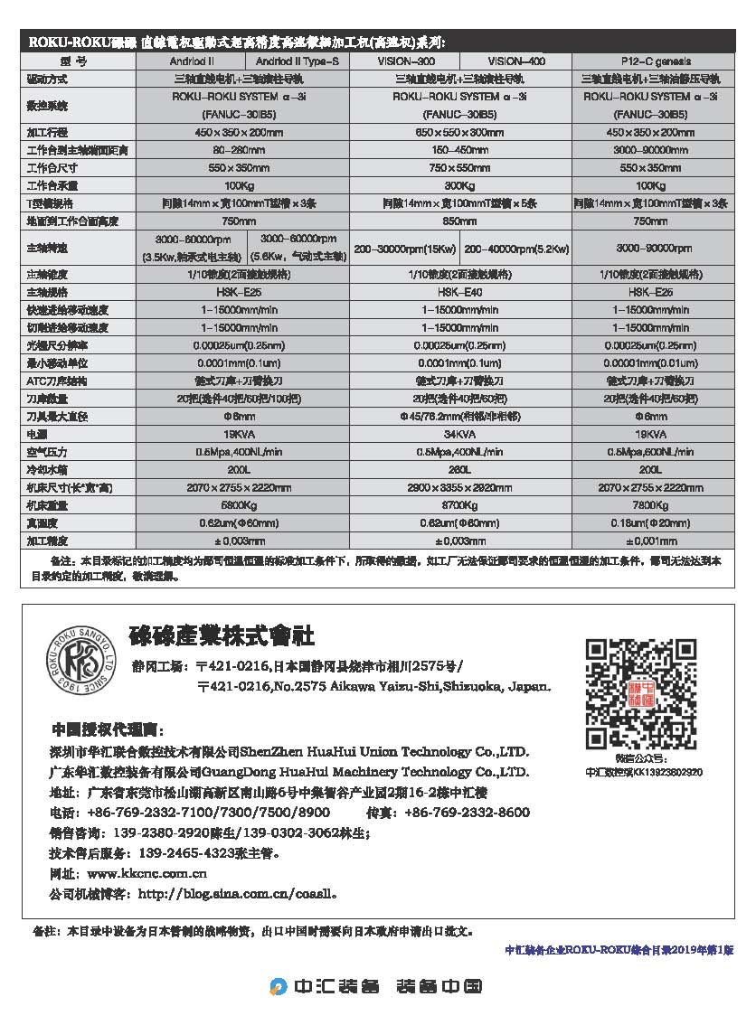 ROKU-ROKU碌碌全系列高精度高速微细加工机产品目录-2019C_页面_8.jpg