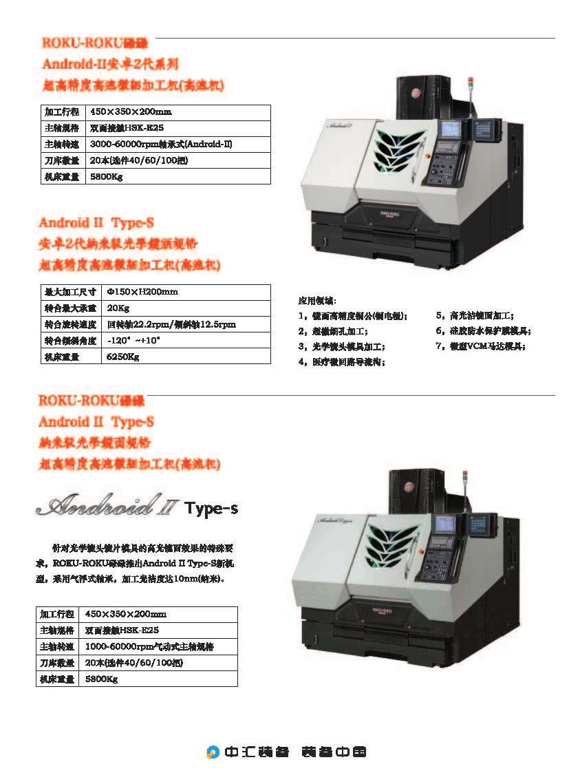 ROKU-ROKU碌碌全系列高精度高速微细加工机产品目录-2019C_页面_6.jpg