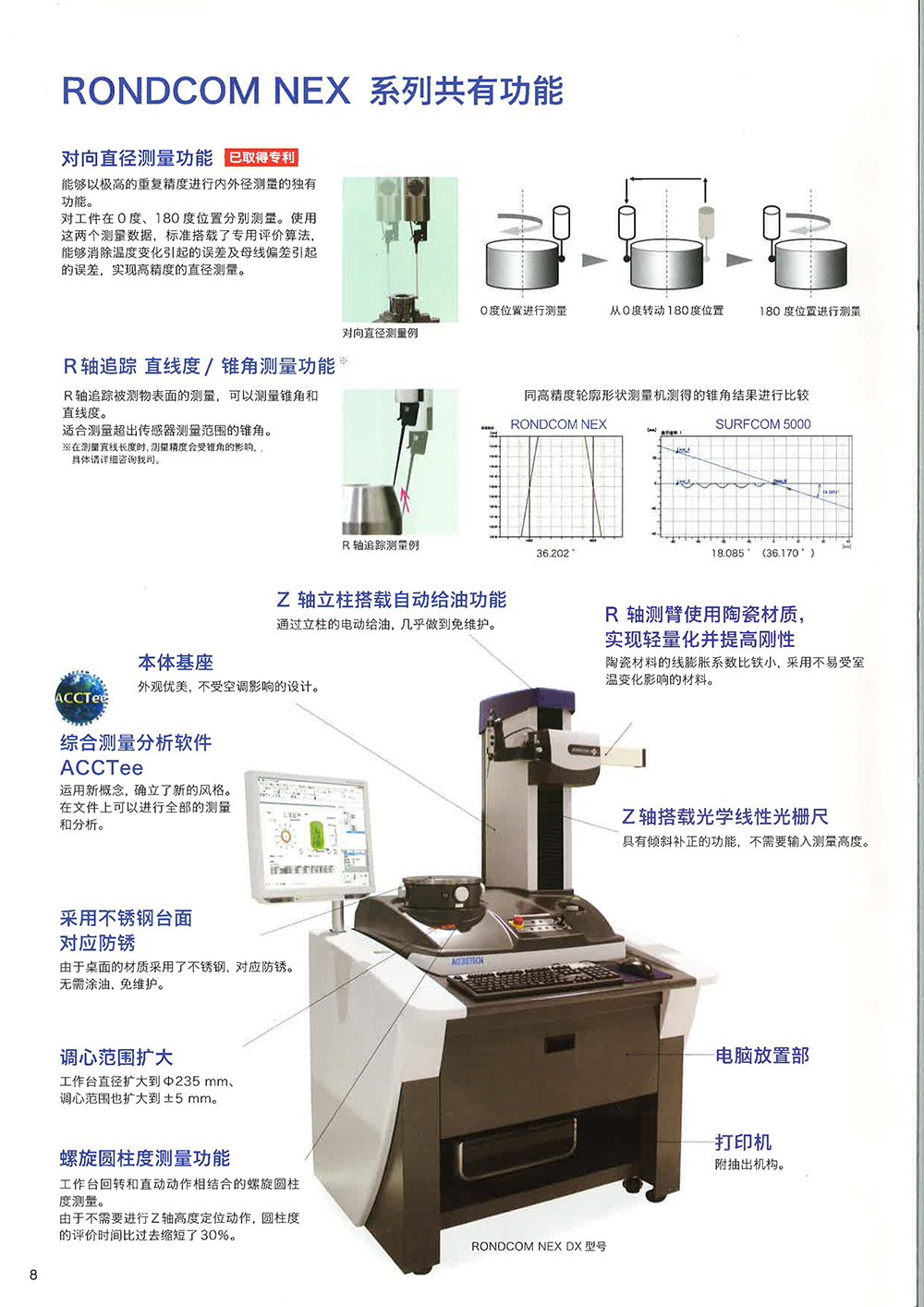 08精密NEX.jpg
