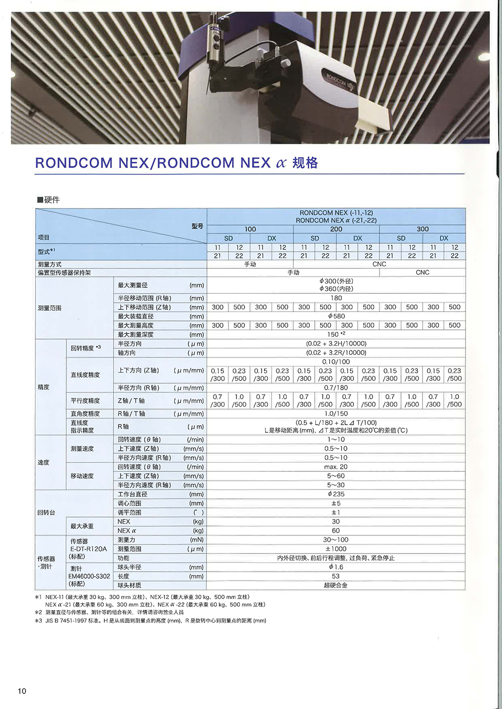 10精密NEX.jpg