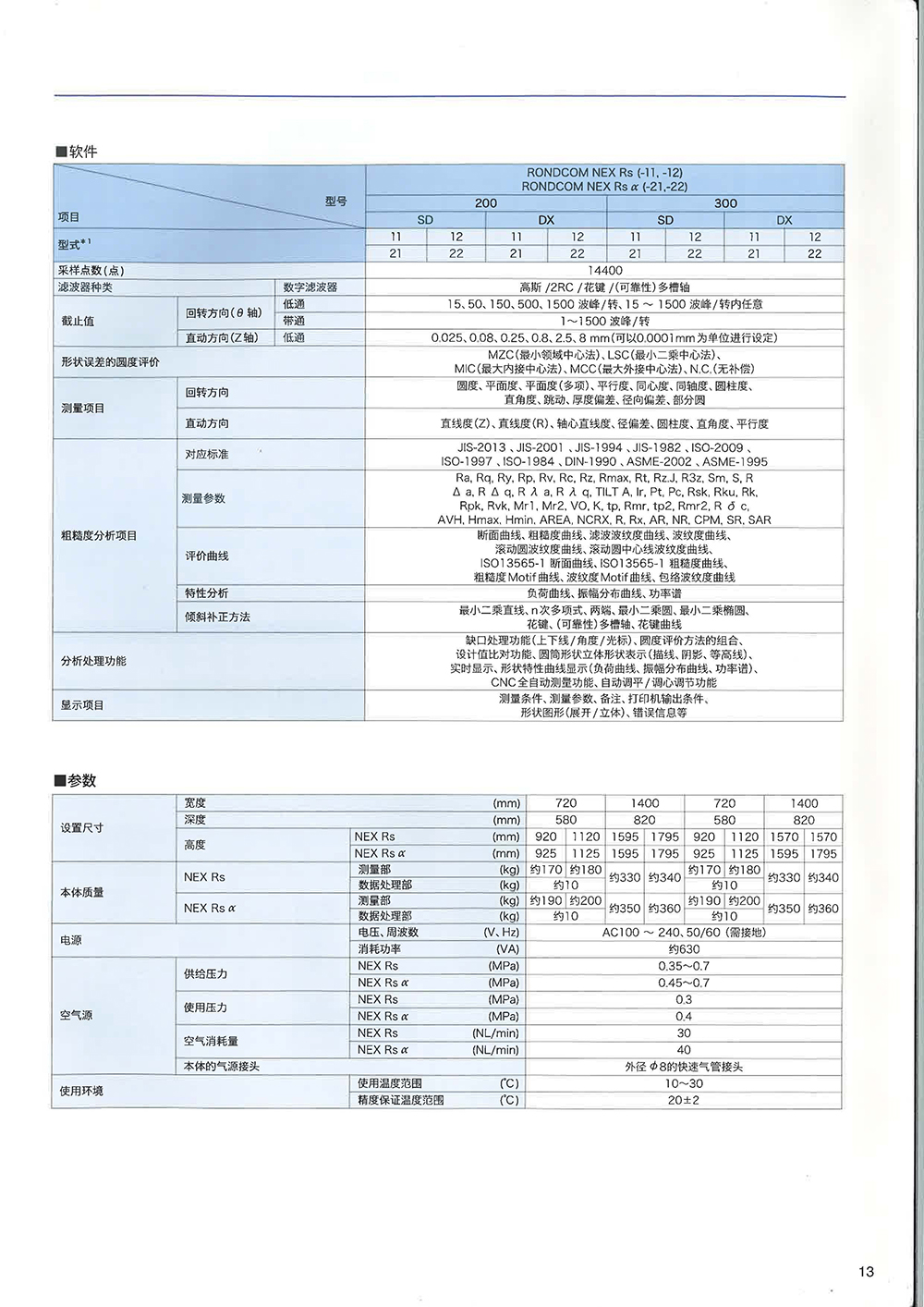 13精密NEX.jpg