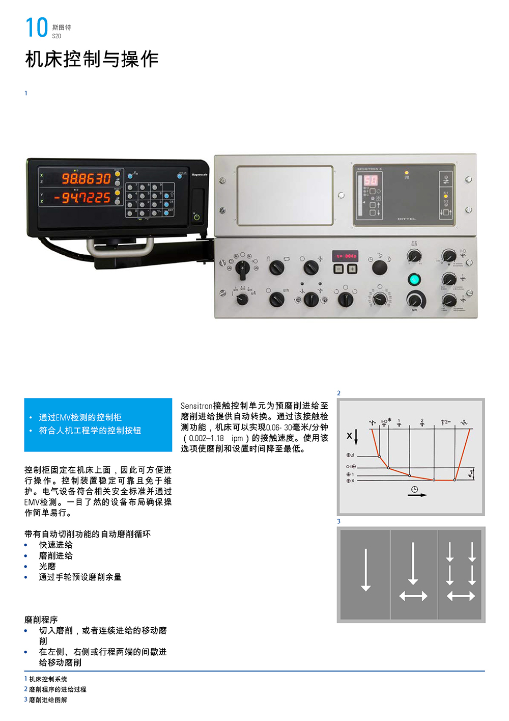 STUDER-S20-10.jpg