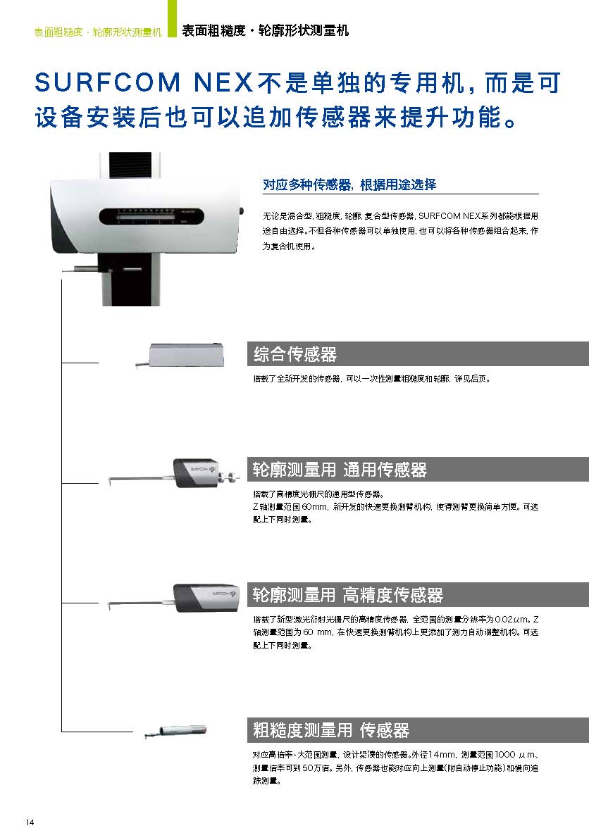 SURFCOM NEX_页面_05.jpg