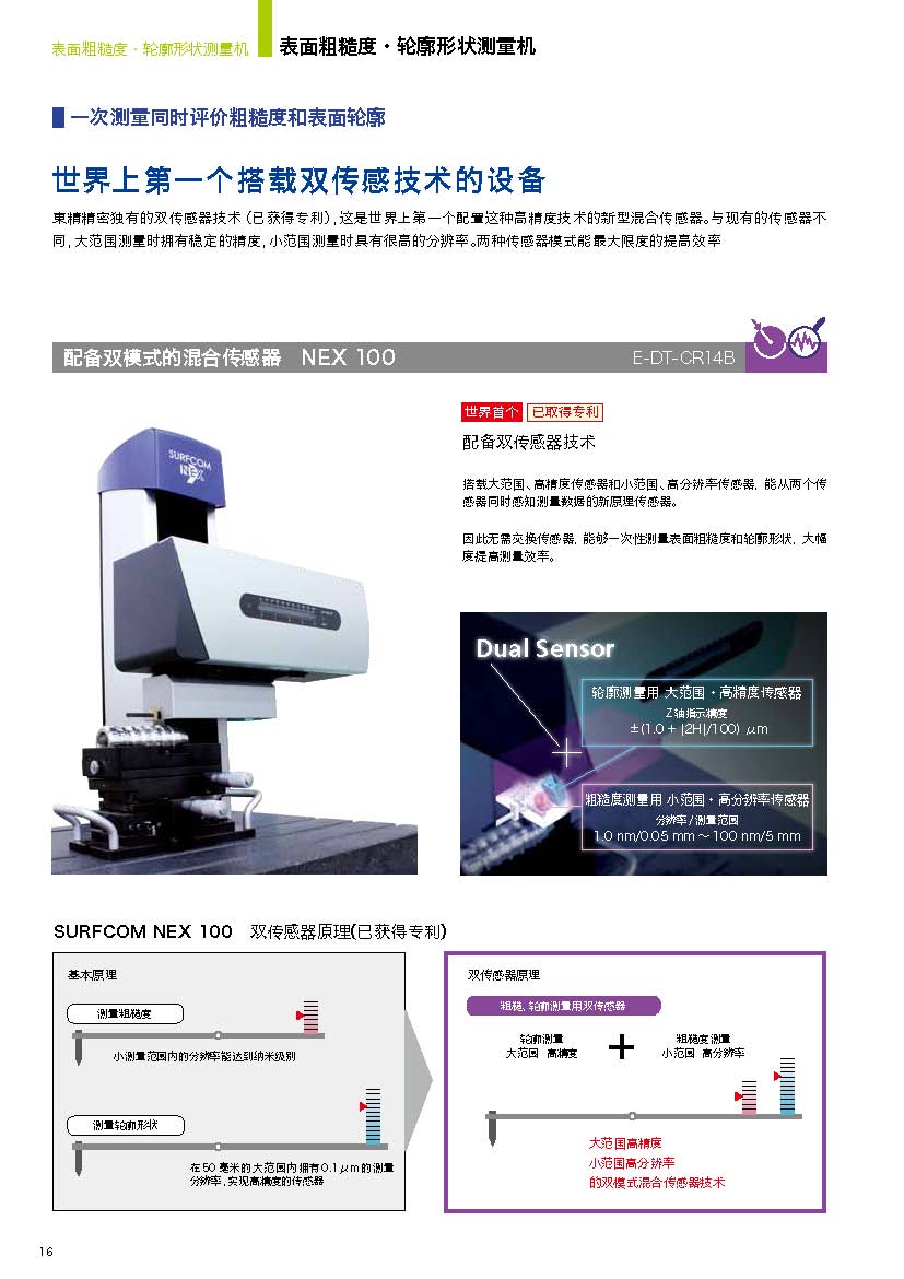 SURFCOM NEX_页面_07.jpg