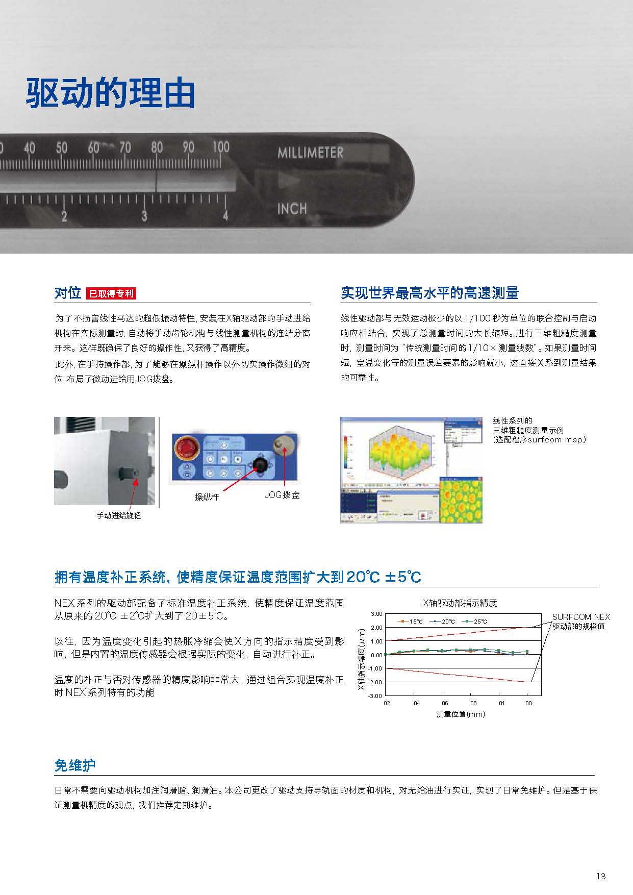 SURFCOM NEX_页面_04.jpg