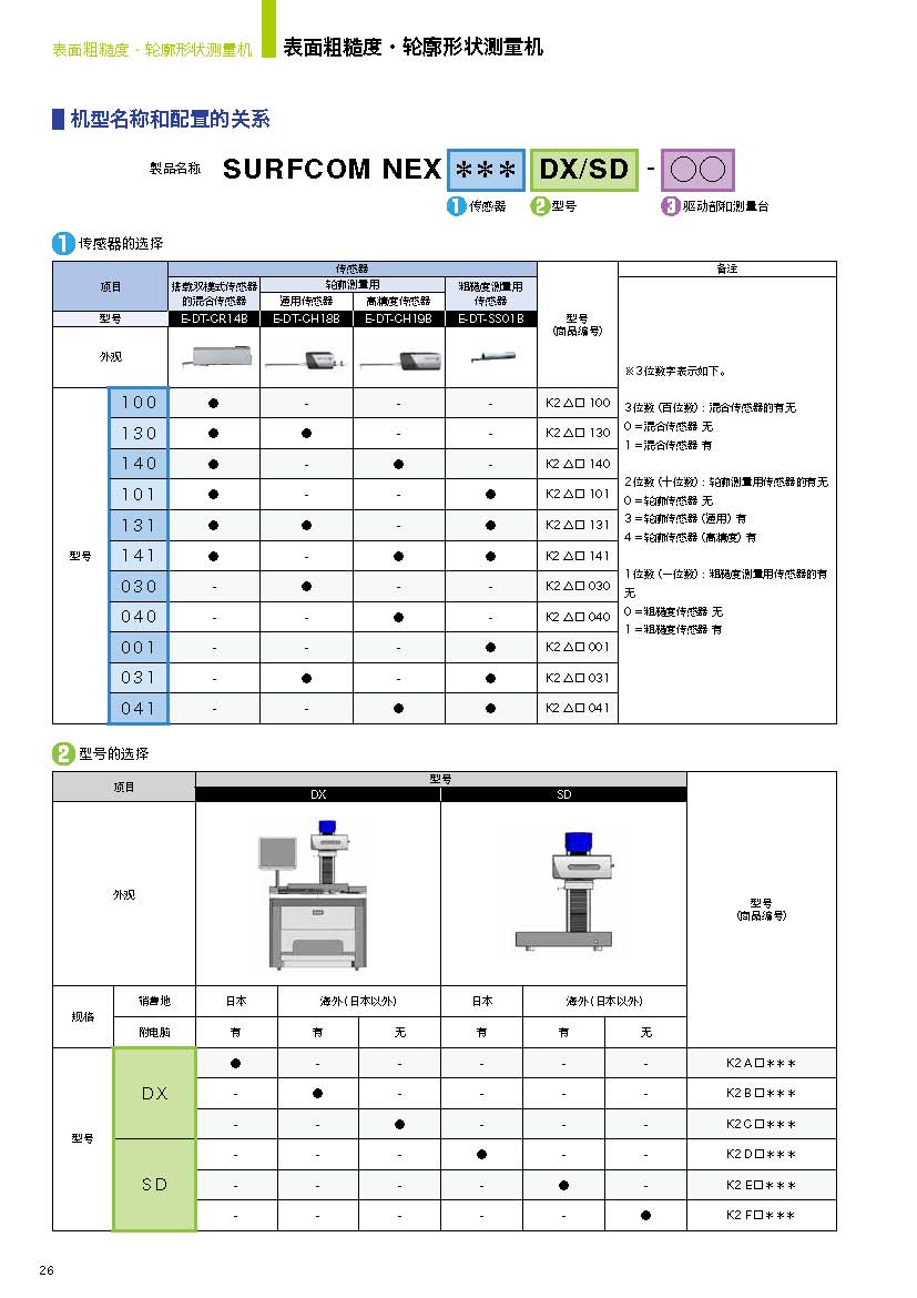 SURFCOM NEX_页面_17.jpg