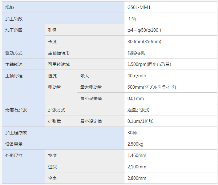 nissin日进立式珩磨机g50l